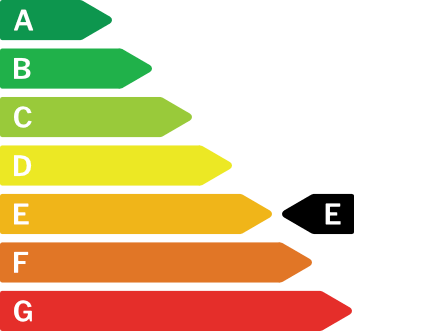 Energieausweis des Objekts E